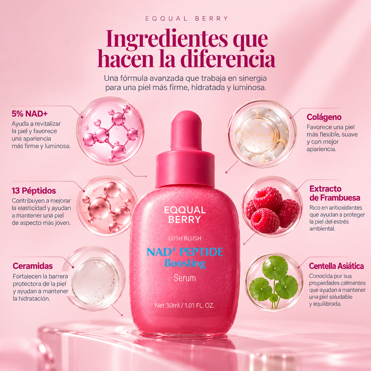Sérum Facial Coreano Reafirmante e Iluminador NAD+ Peptide – EQQUAL BERRY